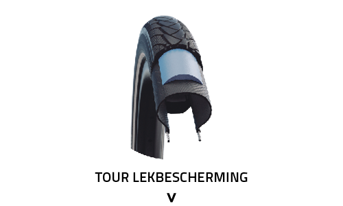 2 Stuks Fietsbandafdekking, Lekbescherming Voor Fiets, Band Tegen