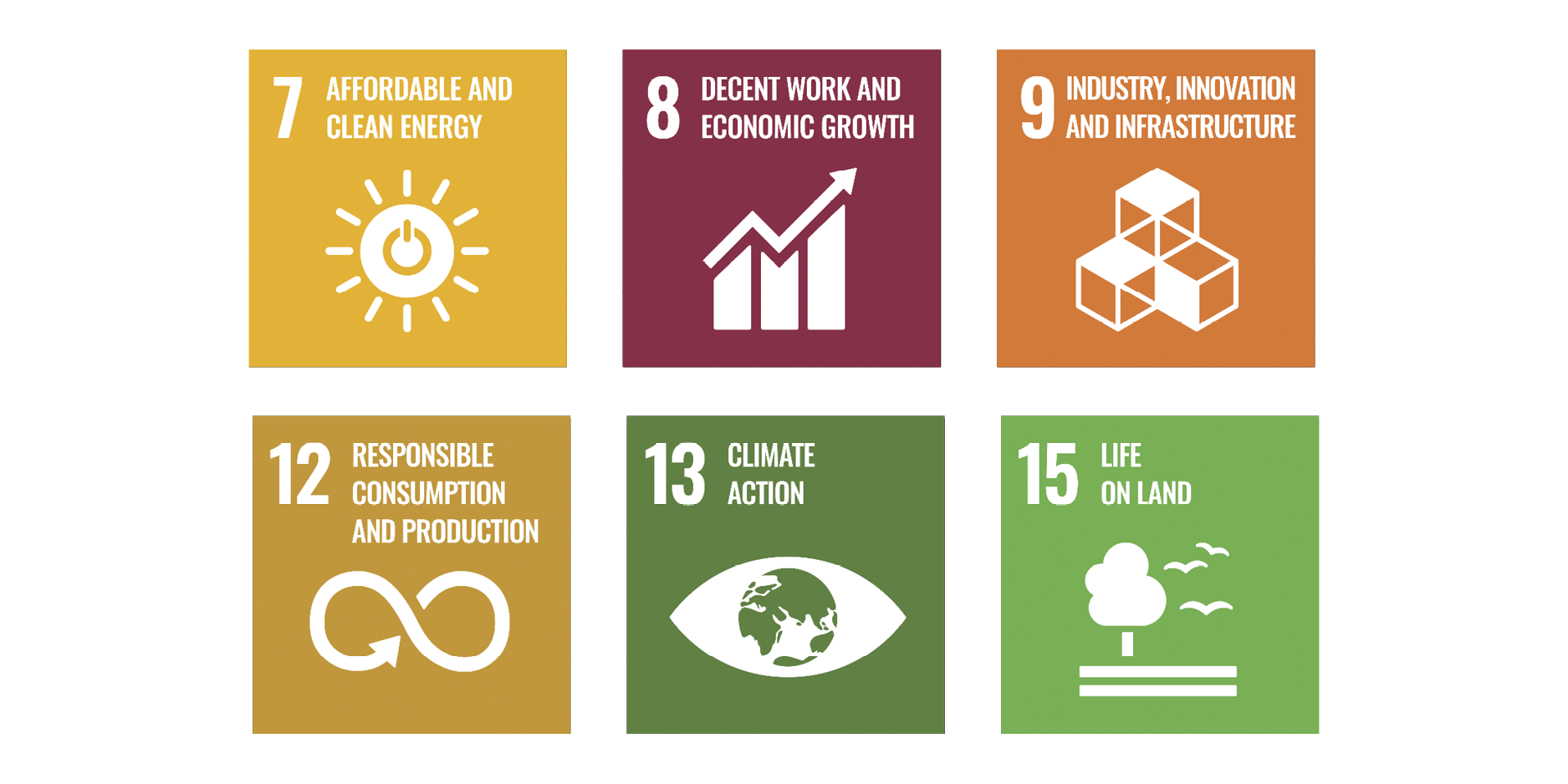 Werbung, Plakat, Symbol