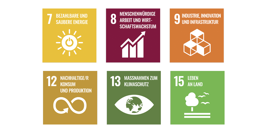 Werbung, Plakat, Symbol, Zeichen