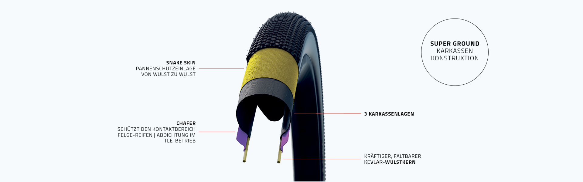 Elektrisches Gerät, Mikrophon