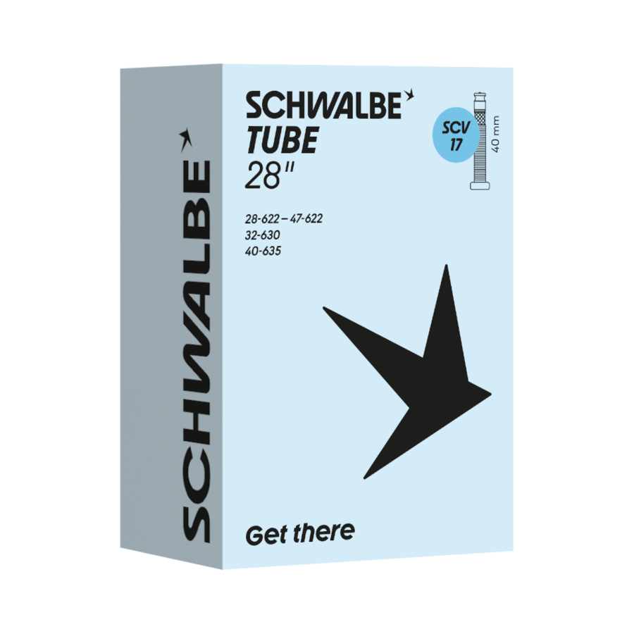 Kiste, Kiste, Kiste, Kiste, Schuhsohle, Tube, 34?, Schwalbe, Get there