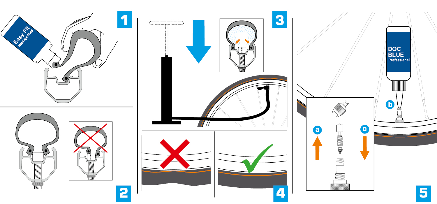 Montaż systemu tubeless w kole rowerowym