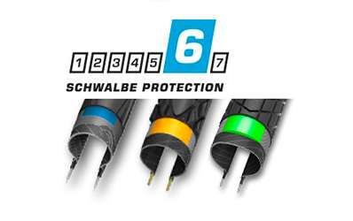 For many years Schwalbe has set the technological benchmark of puncture protection for bicycles.  Two examples: Only Schwalbe has  travel and city tires called “flat-less” (Protection 7). 