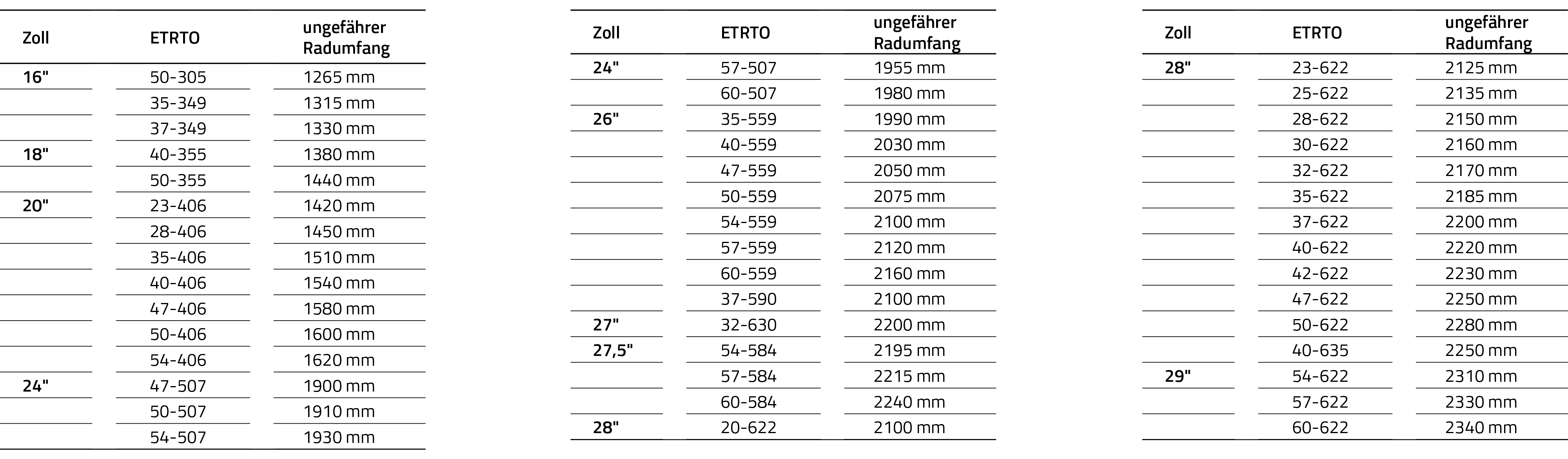 fahrrad-reifenma-e-schwalbe