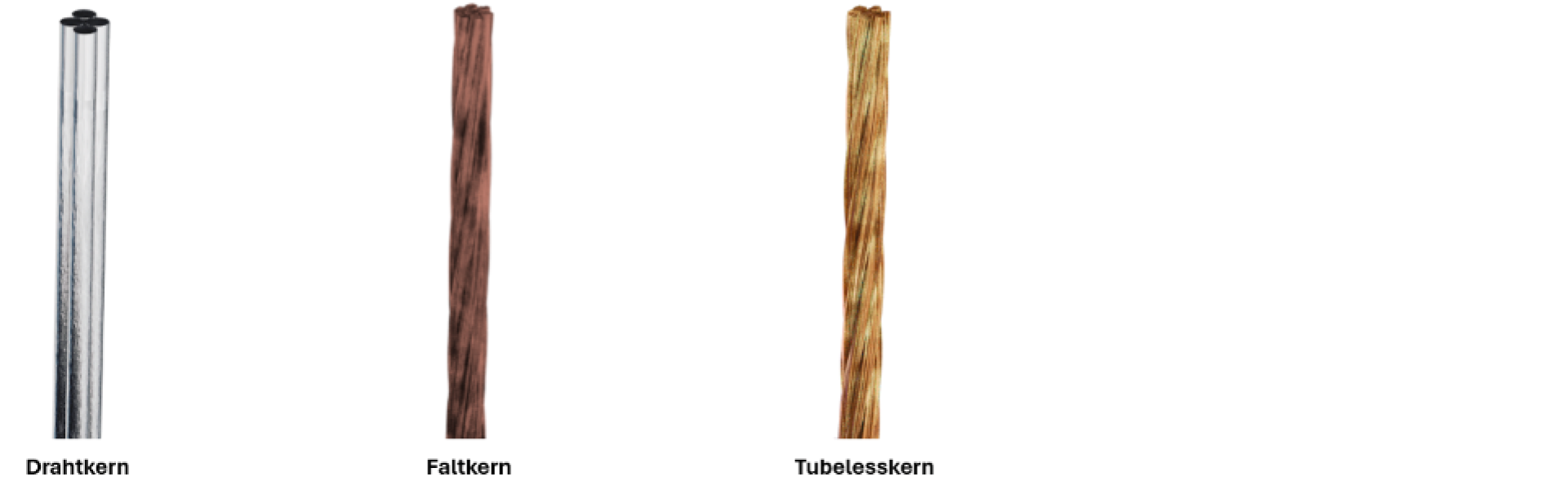 Drahtkern, Faltkern, Tubelesskern, Kernmaterial, Kaufe?
