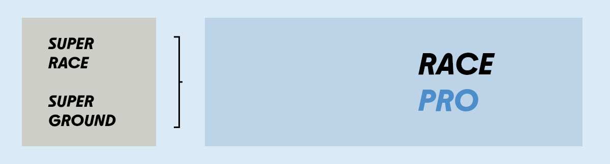 T-Shirt, Graphic, Two-tone, Schwarzer Text, Hellgraues Panel