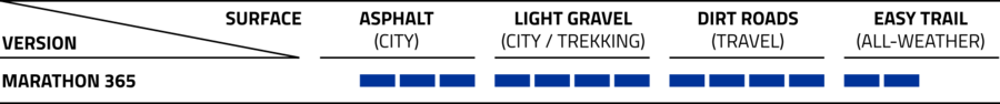 Tee, Kurze Ärmel, Rundhals, Einfarbig, Baumwolle, Weltkarte, Globus, Ständergestell, Erde, Hakenhaken, Kuscheldecke, grau, gemustert, Flauschig, Wärmekissen, Sonnenbrille, Rahmen, Gläser, Stege, schwarz, TODO_REVIEW_IMAGE, PLACEHOLDER, Tags fehlen im Bild