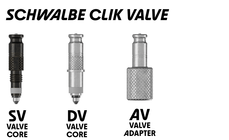 Adapter, Elektronik