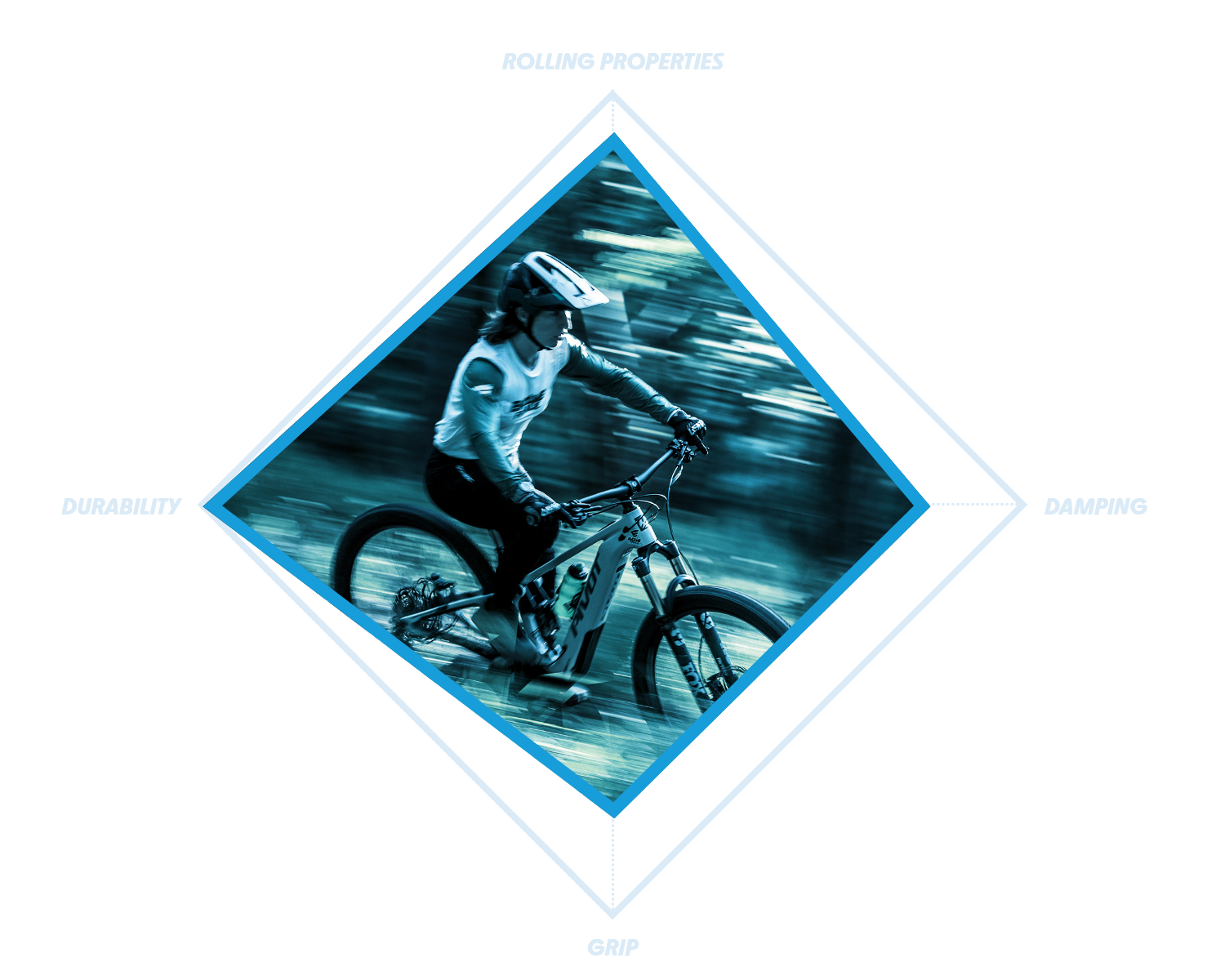Fahrrad, Fahrzeug, Person, Maschine, Rad